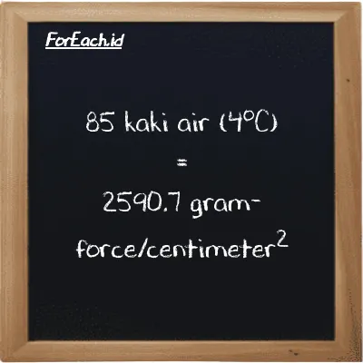 85 kaki air (4<sup>o</sup>C) setara dengan 2590.7 gram-force/centimeter<sup>2</sup> (85 ftH2O setara dengan 2590.7 gf/cm<sup>2</sup>)